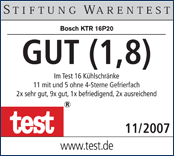 Stiftung Warentest Testurteil gut