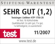 Stiftung Warentest Testurteil gut